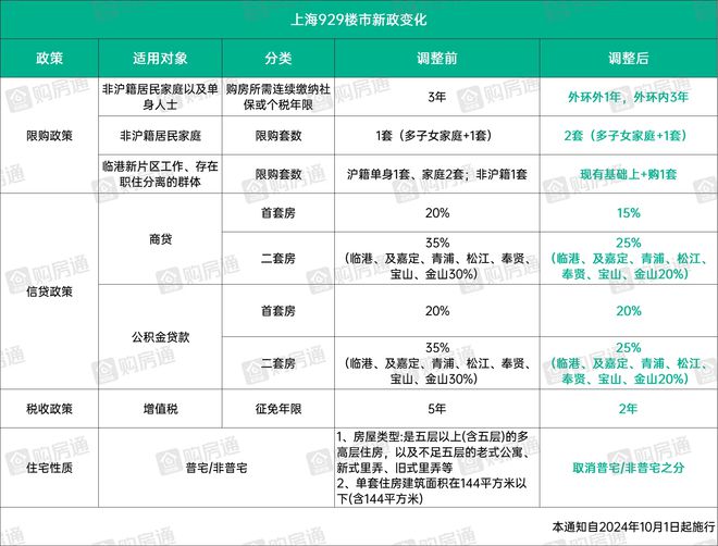 站苏州园区精装交付户型价格地址J9数字平台保利珺华赋售楼处网(图16)